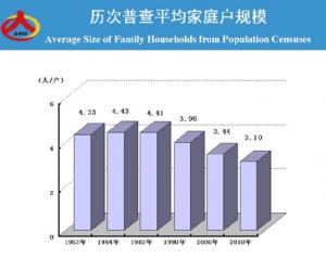 各个民族的服装_中国各个民族人口