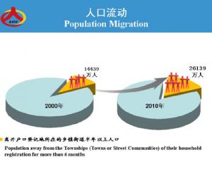 人口最多的少数民族_六普少数民族人口